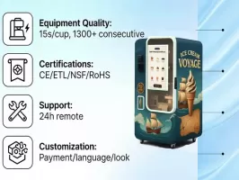 Comparación de proveedores de máquinas expendedoras de helados robóticas: qué preguntar y cómo evaluar a los proveedores